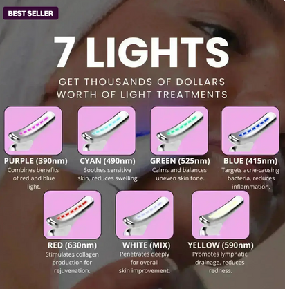 LUMEVIA 7-in-1 LED Facial Sculptor