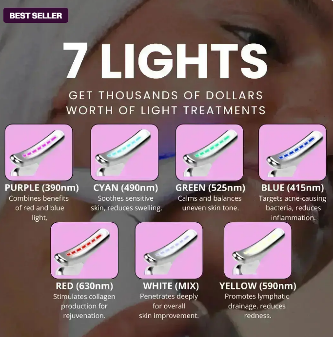 LUMEVIA 7-in-1 LED Facial Sculptor